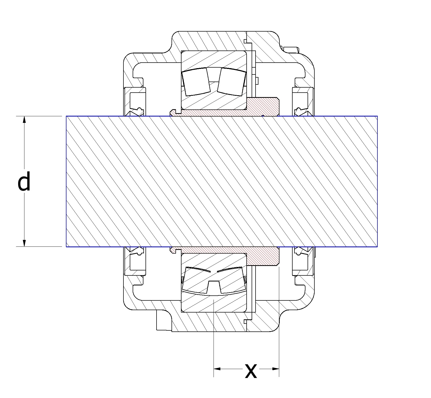 SS type-E Bearing units cylindrical bore set screw