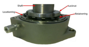 shaft-retaining