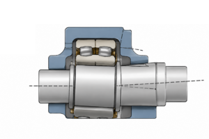 Stainless steel Mounted Ball Units misalingment problem solving